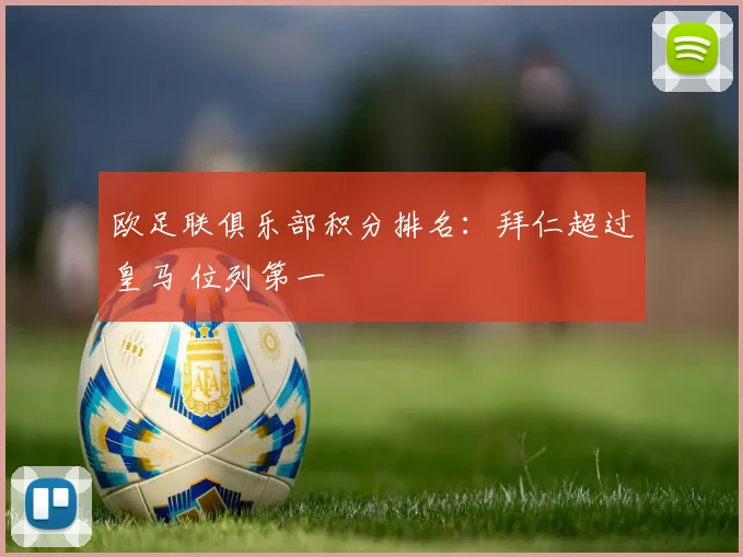 欧足联俱乐部积分排名：拜仁超过皇马 位列第一
